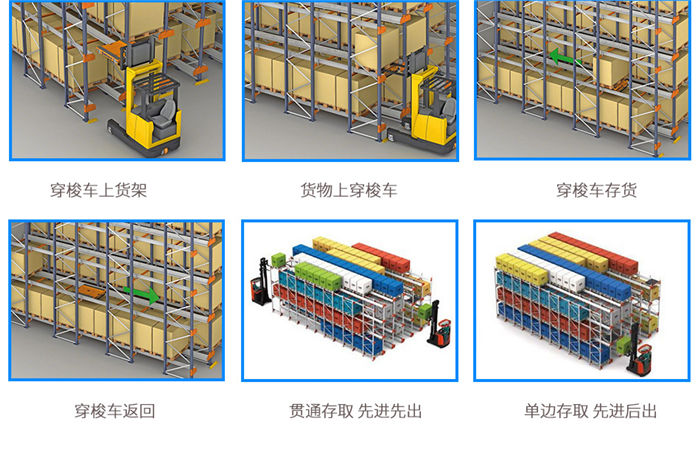 穿梭车货架存取方式
