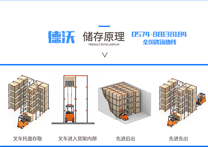 贯通式货架存储原理